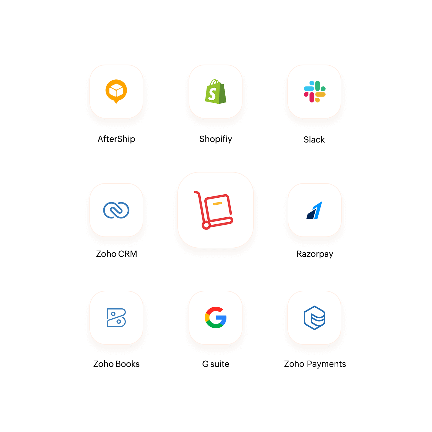 Inventory Software Popular Integration - Zoho Inventory